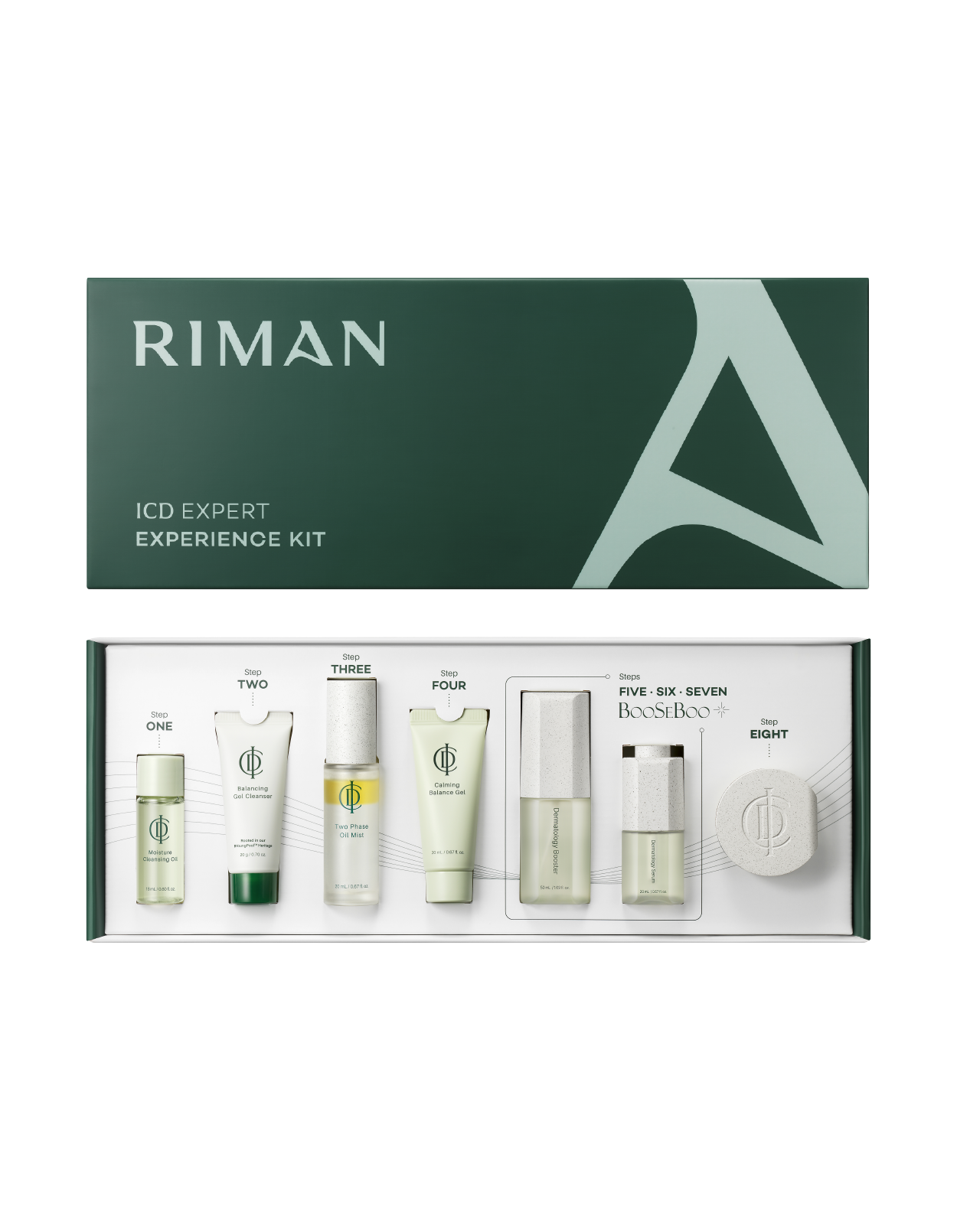 Ritual Experience Kit: Signature Expert RIMAN