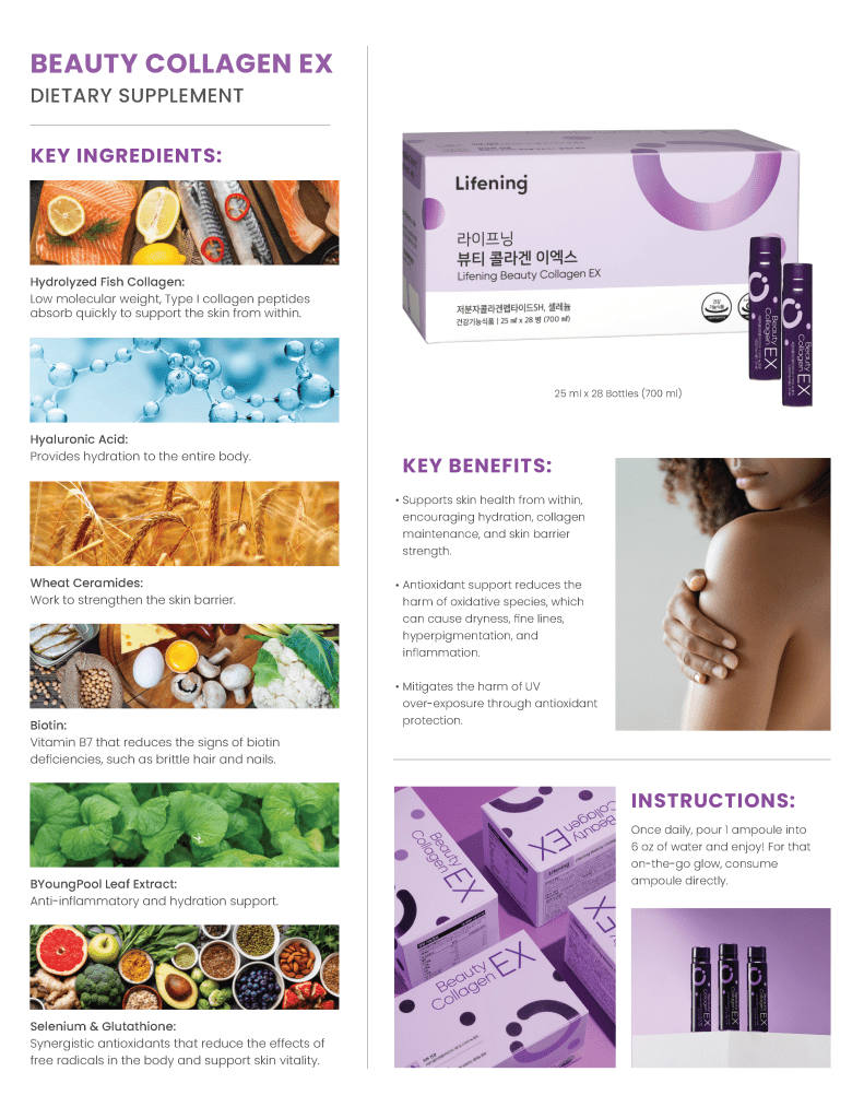 RIMAN Lifening Beauty Collagen Ampoule - INCELLDERM US