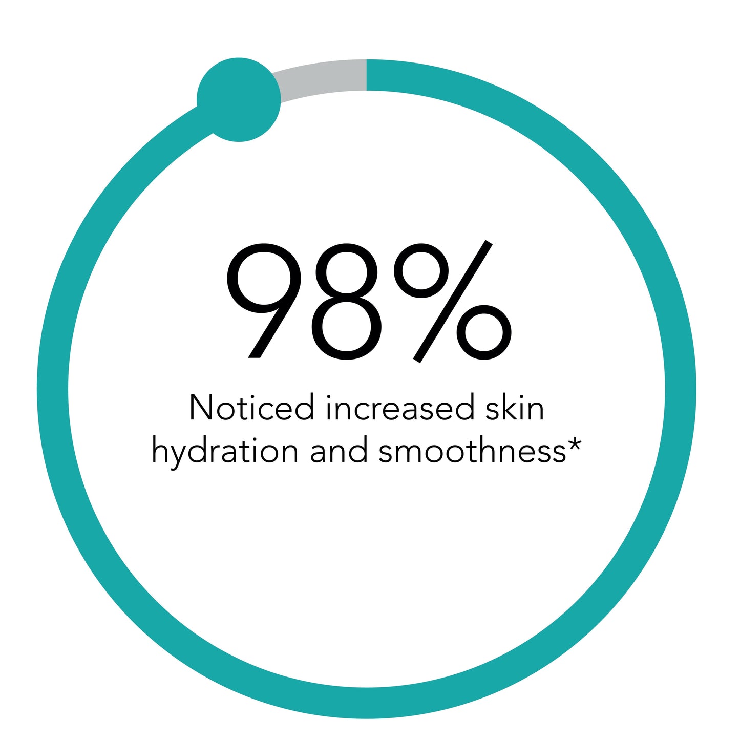 REJURAN Nutritive Cream 0.2% PDRN 2000ppm - Medical Grade