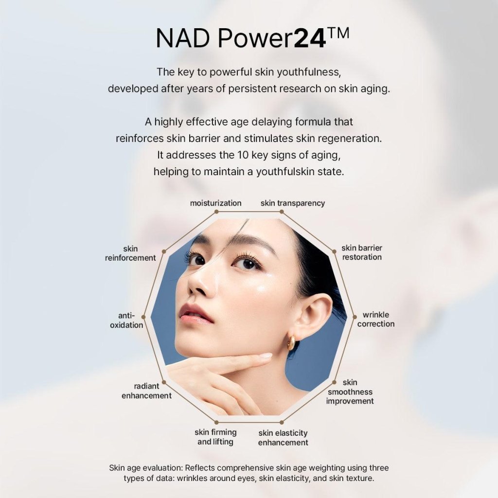 History of Whoo Bichup Ultimate Recovery Youth Serum. 6 Piece Special Set - - Korean Skincare Routine for Glass Skin