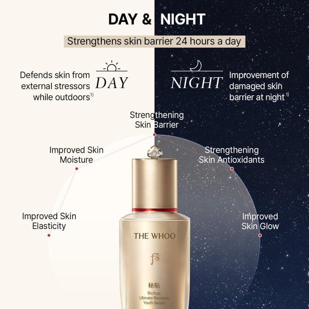 History of Whoo Bichup Ultimate Recovery Youth Serum. 6 Piece Special Set -  - Korean Skincare Routine for Glass Skin