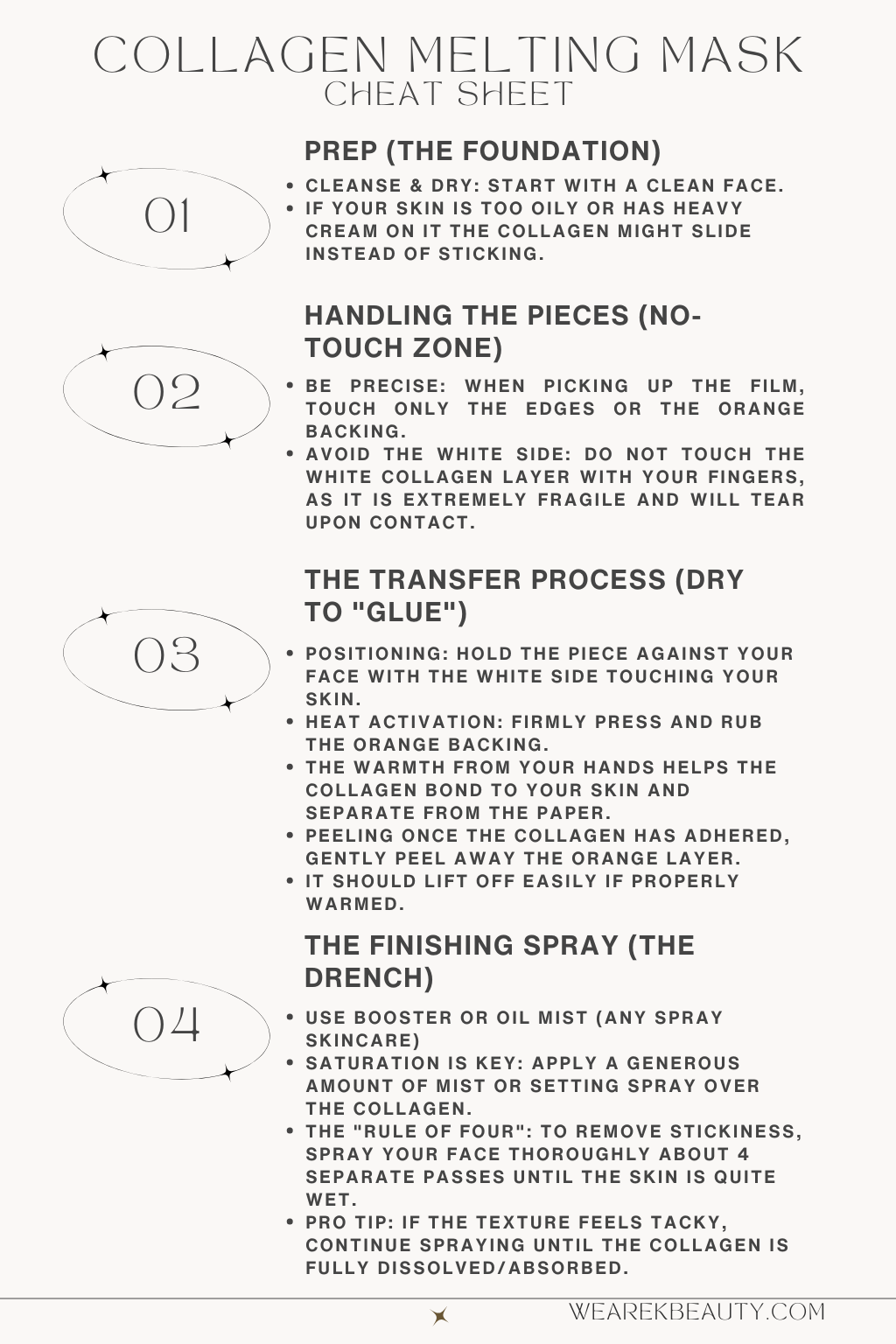 ICD 1st Gen Collagen 100 Melting Sheet 5ct (Special Package Sale 50% off) - RIMAN KBeauty - Korean Skincare Routine for Glass Skin